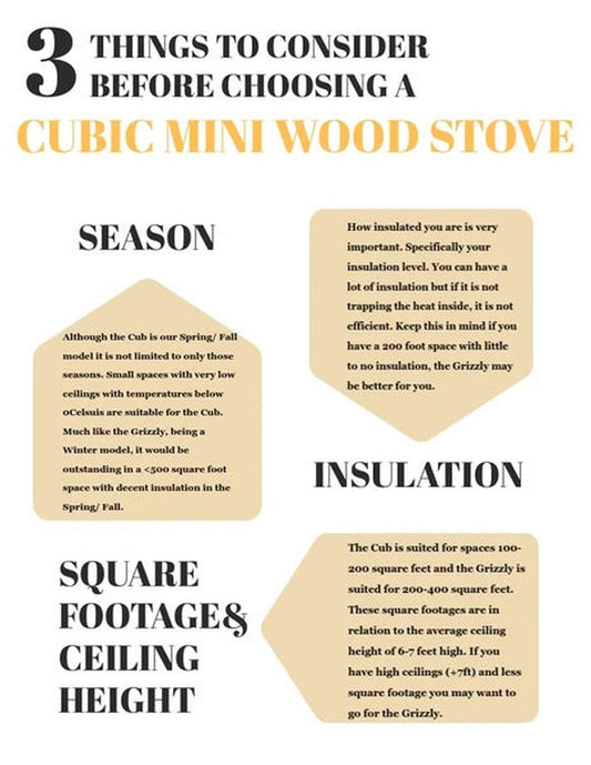 3 Things To Consider Before Choosing Your Stove