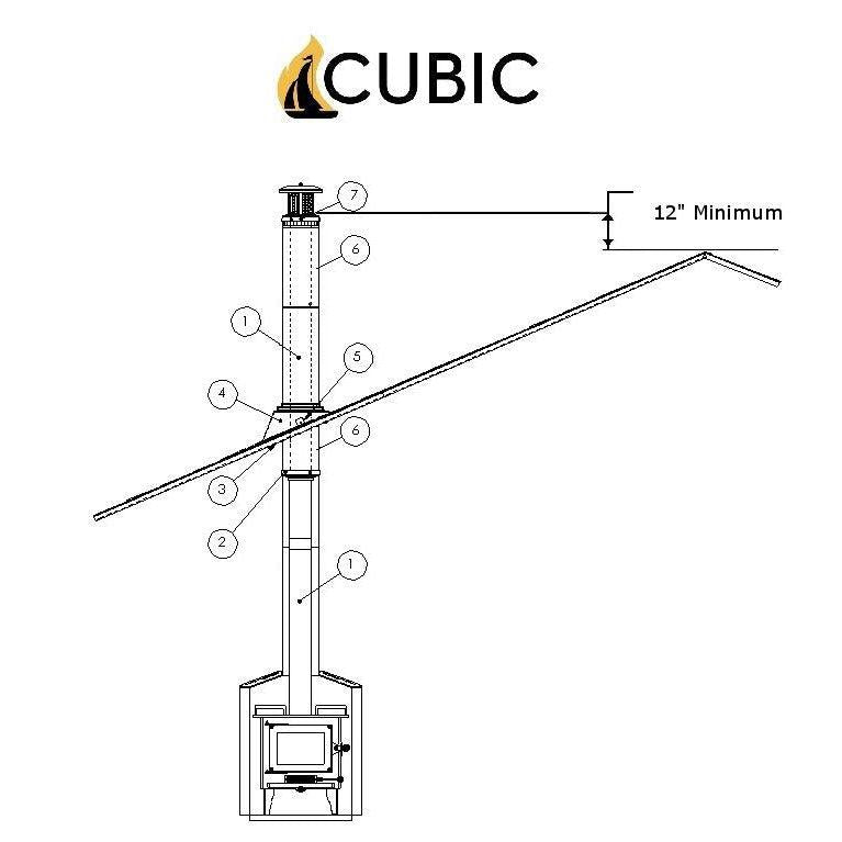 CB-3024-SS-3 Three 3" Stainless Steel Double Wall Flue Pipes, 24" Long